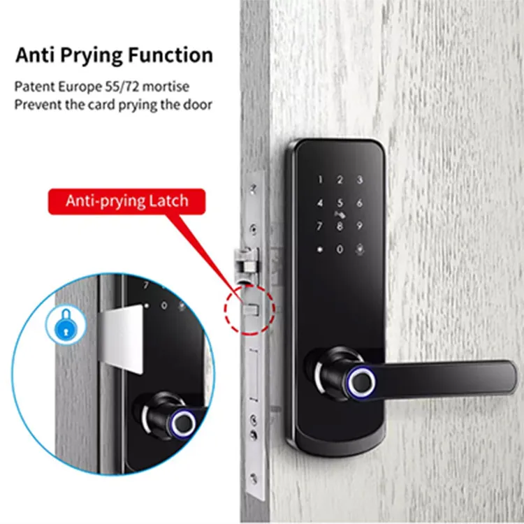 Wie funktioniert ein Smart Lock -System?